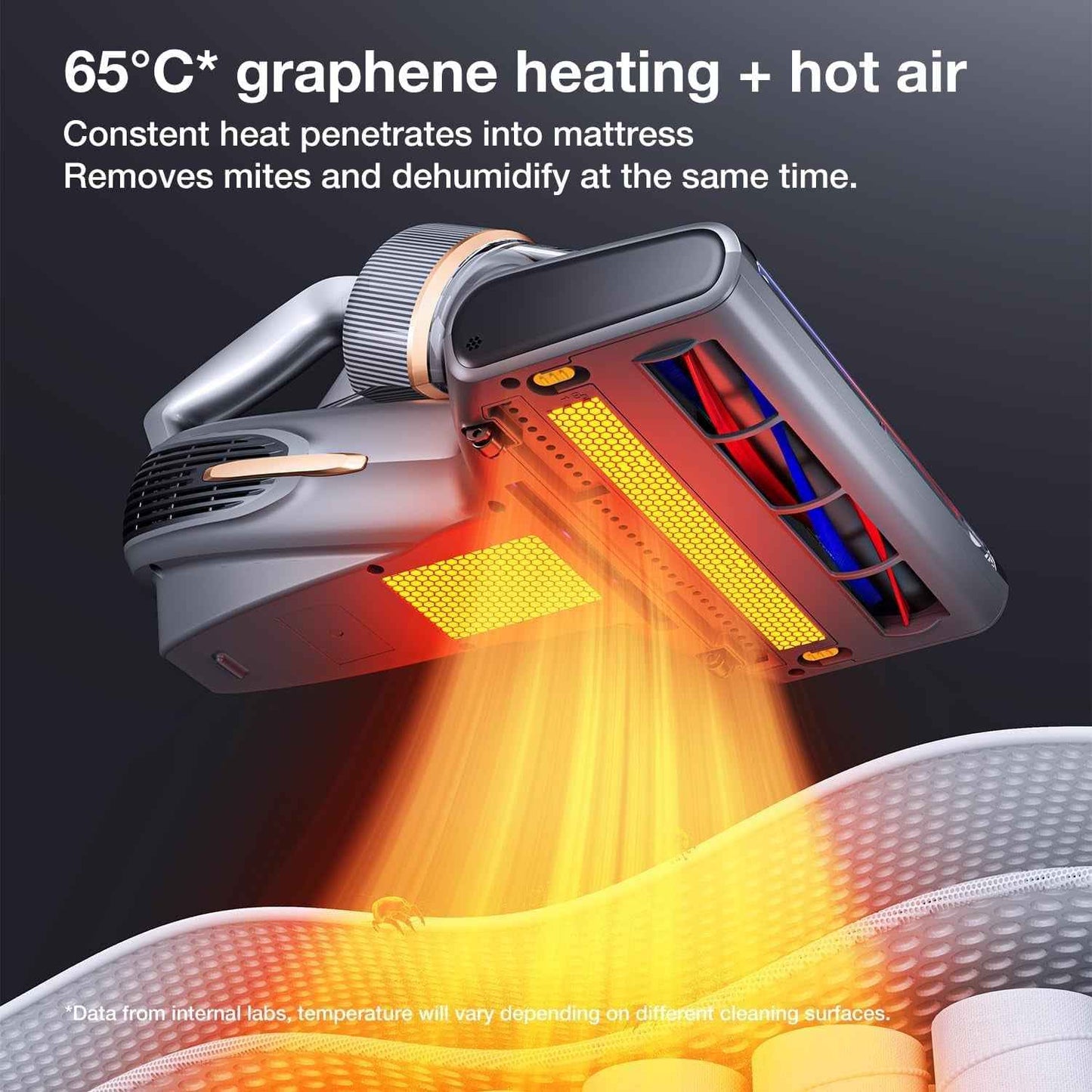 BX7 Pro Max Aspirateur Anti-Acariens 700W, Aspirateur De Lit Avec Lumière UV-C, 65 ℃ Et Chauffage Au Graphène, Capteur De Poussière, Fonction Ions Négatifs, Écran LED, Pour Matelas