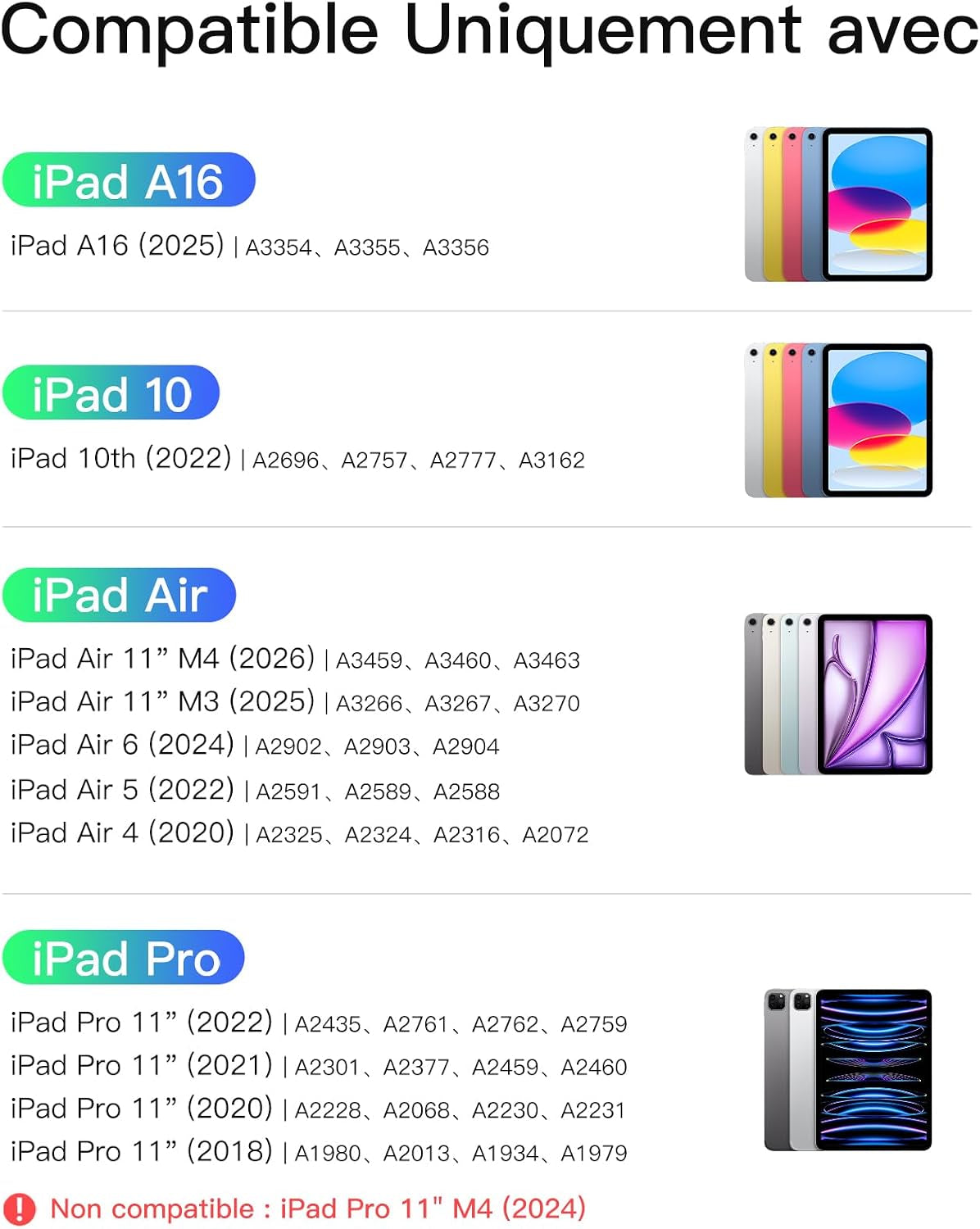 Coque Clavier Ipad A16/10E Gén, Ultra-Légère 450G | Pour Ipad Air 11" M4/M3/M2, Air 5/4, Pro 11", Magnétique Détachable 1S, Pavé Tactile, Support Vert/Horiz, Acetouch, Violet