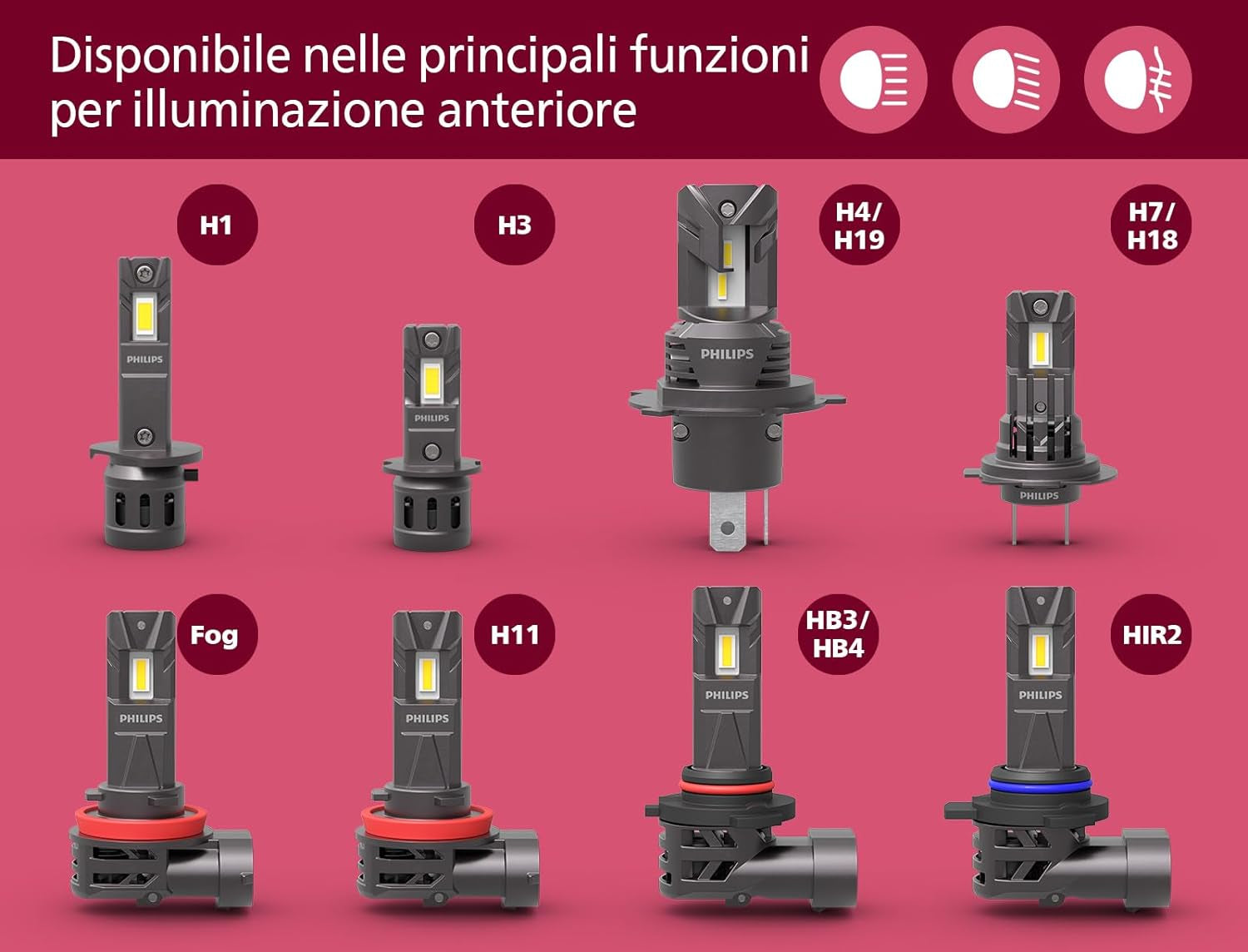 Ultinon Access LED Ampoule De Phare Automobile (Fog H8/H11/H16), Ultra-Compact Direct-Fit, +80%, 6.000K, Set De 2