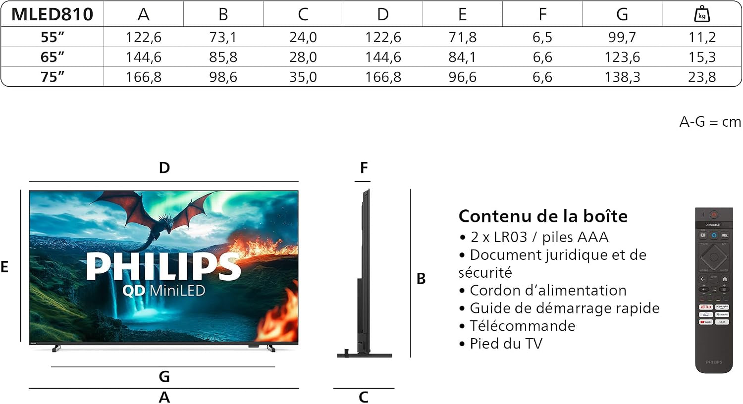 Philips 65MLED810 Mini LED 4K Smart TV - Écran 65 Pouces Avec P5 Perfect Picture Engine Ultra HD, Titan OS, Dolby Vision Et Son Dolby Atmos