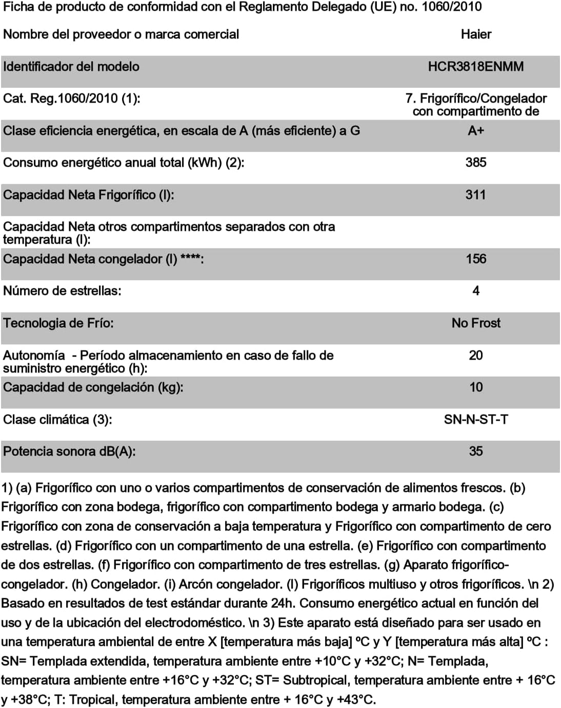 Réfrigérateur 4 Portes HCR3818ENMM