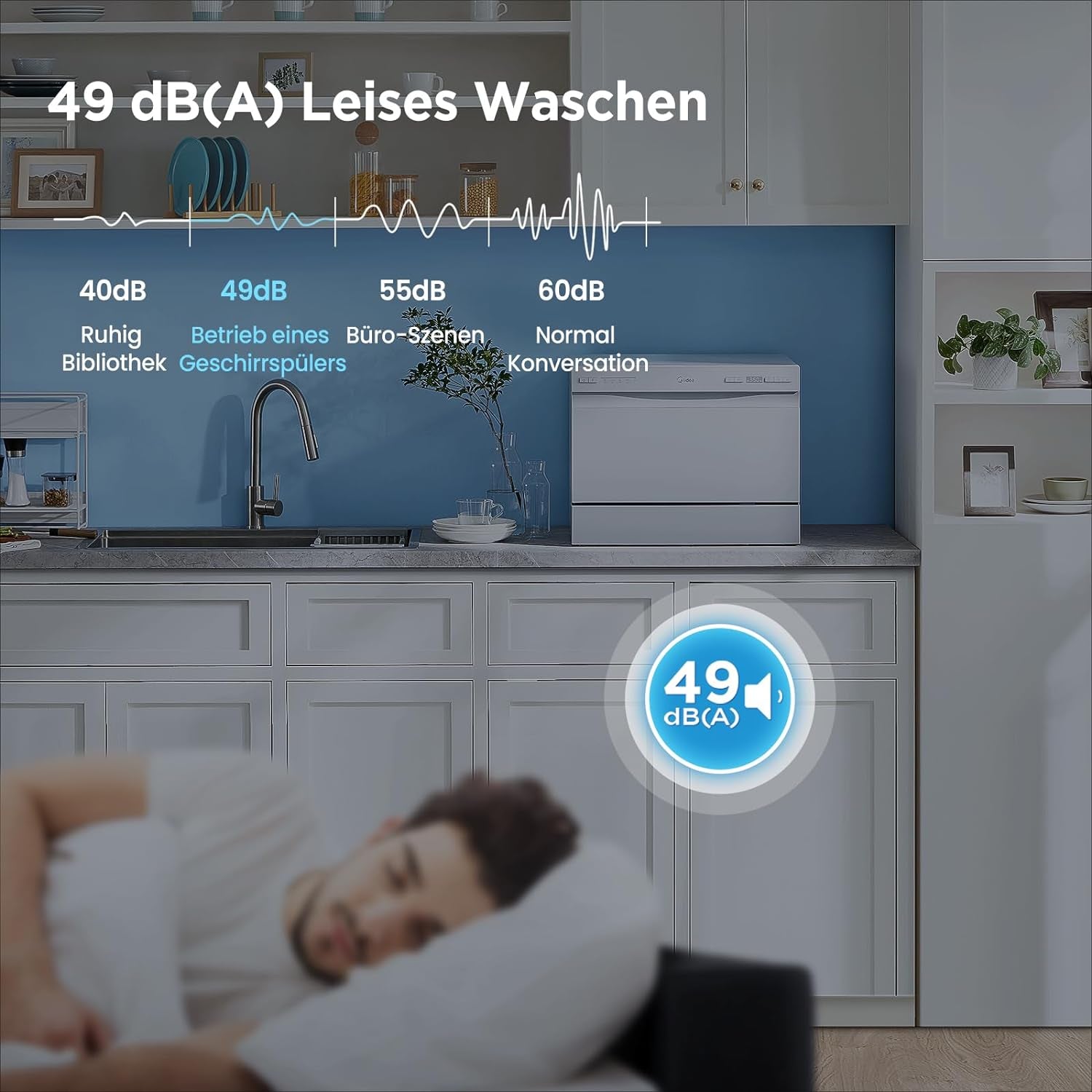 ST 3.6F Wi Lave-Vaisselle Mini Compact De Table, 6 Programmes De Lavage, Départ Différé, Fonction Séchage Supplémentaire, Contrôle IOT, Idéal Pour Les Petits Appartements