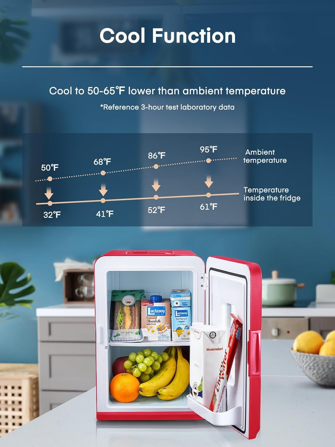 Mini Frigo De Chambre 15L/21 Canettes, Petit Frigo Portable 240V/12V, Mode Silencieux, Fonction Chaud/Froid, Frigo Cosmetique