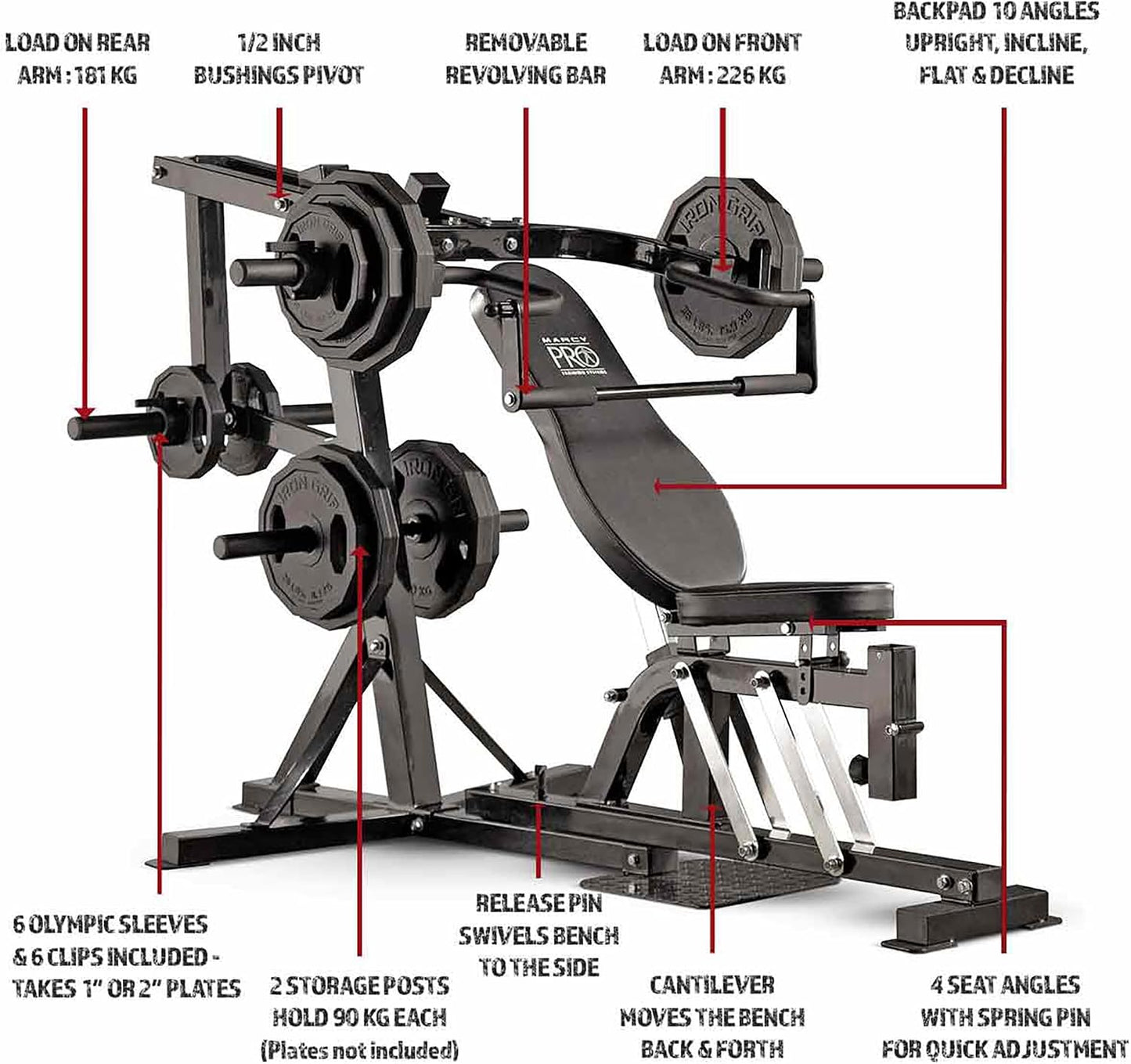 PM4400 Pro Banc De Musculation Noir