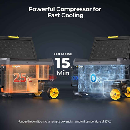 CRS 50L Glacière À Compresseur Avec Roues Poignée Étanchéité IPX4 Congélateur Réfrigérateur À Compression 12/24V 220V Pour Voiture Camping Voyage Bateau Contrôle APP -20℃~20°C