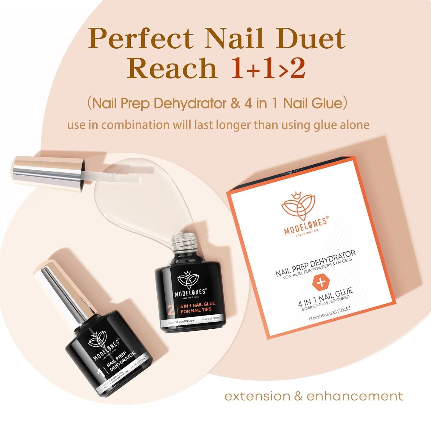 Colle Faux Ongles 6 in 1 Und Primer Gel, 2 X 10 ML Gummy Base Pose Americaine, Colle Capsule Americaine Ongle, Longue Duré Extend UV/LED Nail Glue DIY Nail Art