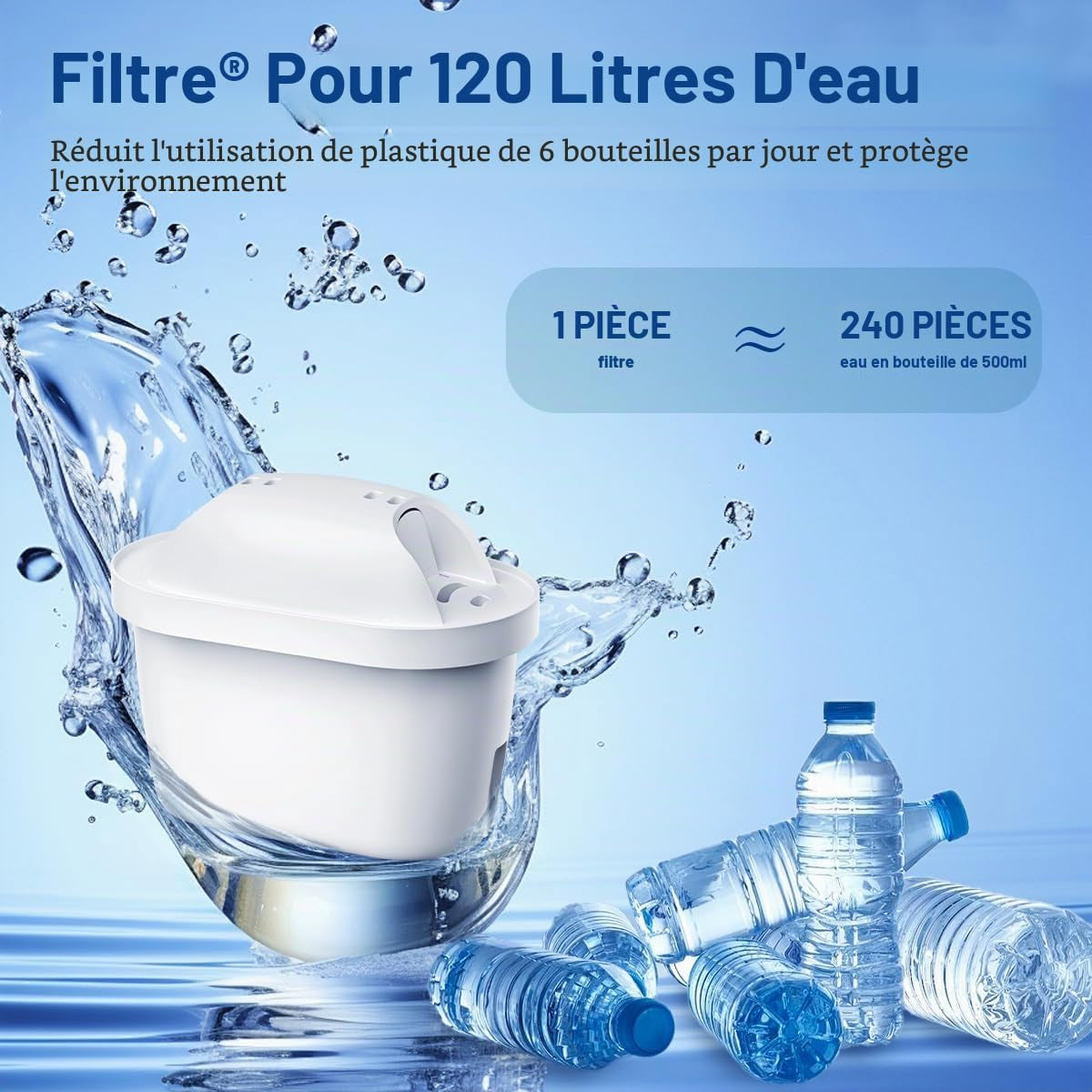 Filtre À Eau De Rechange Pour Bouilloire Brita® Marella® - Cartouches Filtrantes À Eau Compatibles Avec Maxtra+® plus Maxtra Pro® All-In-1, Réduit Les TDS, Les Impuretés (12)
