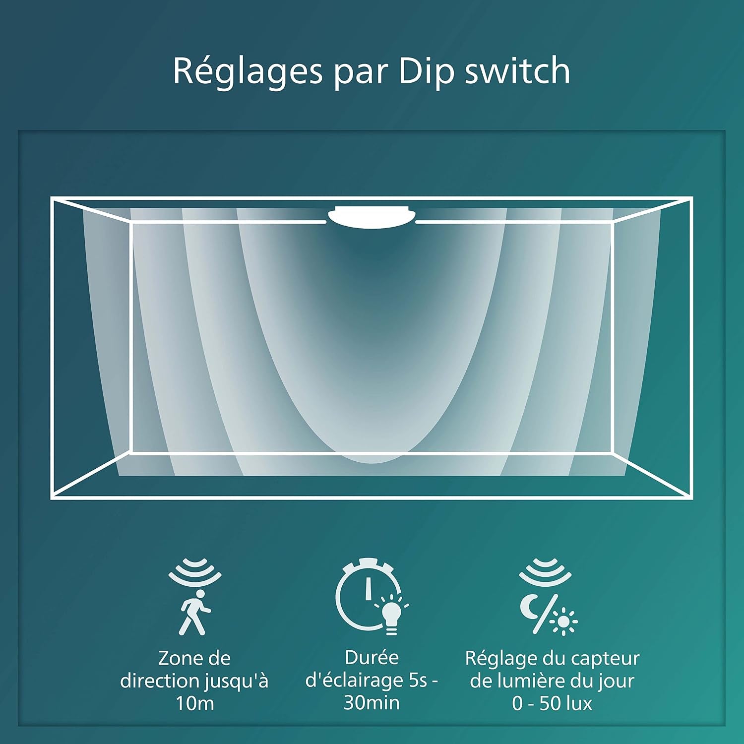 Lighting Plafonnier LED Shan 12W Avec Détecteur De Mouvement, Éclairage Blanc Froid 4000K, Blanc