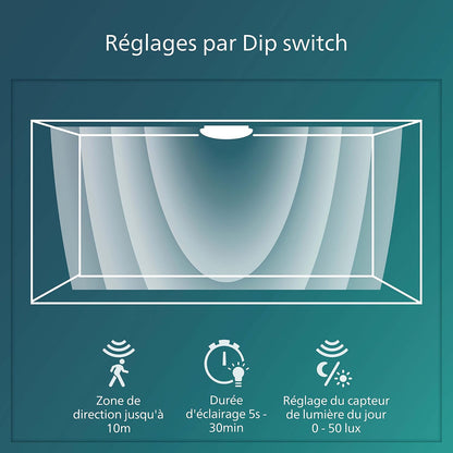 Lighting Plafonnier LED Shan 12W Avec Détecteur De Mouvement, Éclairage Blanc Froid 4000K, Blanc