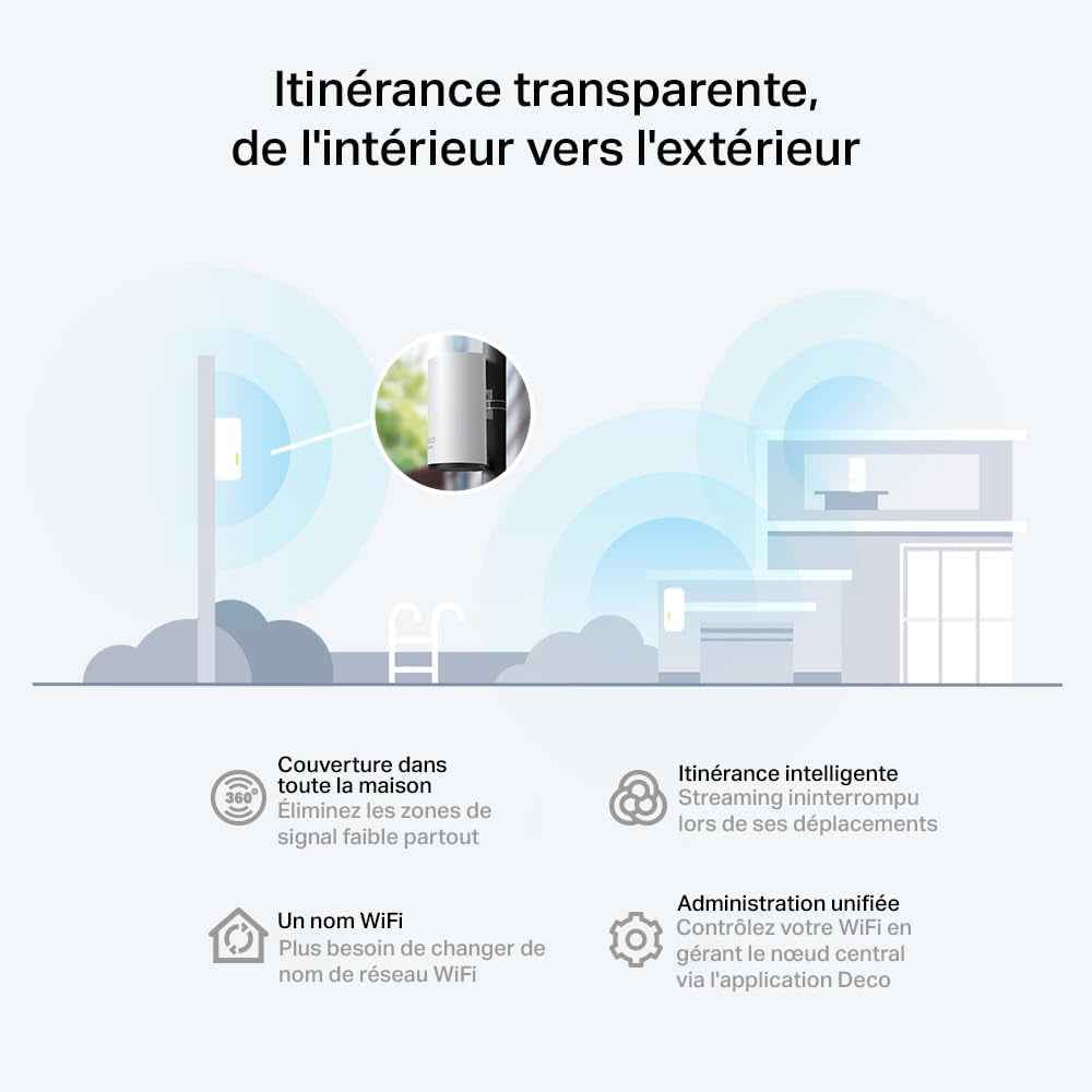 Deco Mesh Wifi 6 Extérieur, Jusqu’À 3 Gbit/S, Deco X50-Outdoor | Étendez Le Wifi Au Jardin, À La Terrasse Ou Au Garage, Idéal Pour Caméras, Streaming Et Objets Connectés
