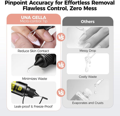 Dissolvant Pour Colle À Ongles Pour Faux Ongles, 20 Ml Dissolvant Pour Colle À Ongles En Gel Sans Acétone Pour Faux Ongles, Produit De Manucure DIY