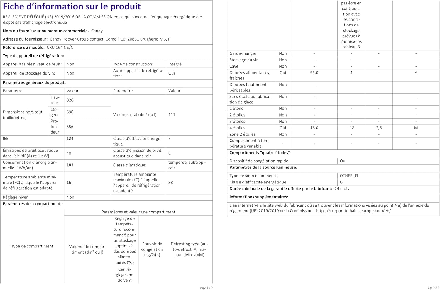- REF TABLE TOP INT  CRU164NE/N