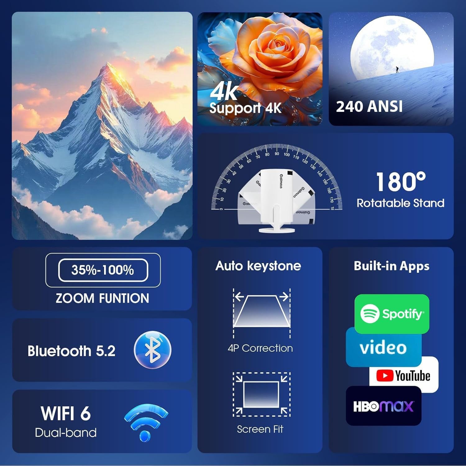Vidéoprojecteur 2026 Upgraded Supporte 4K 1080P Wifi 6 Bluetooth 5.2 | App Intégrée Rétroprojecteur, Dual Contrôle, Auto Keystone 180° Rotation Compatible Avec HDMI/TV Stick/Usb, Projecteur Video