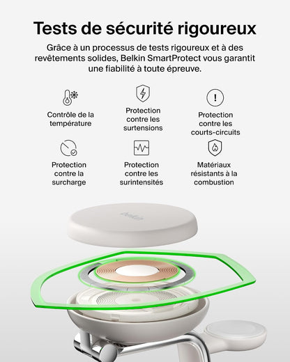 Belkin Ultracharge Pro Station Sans Fil 3-En-1 25 W, Qi2.2 - Beige | Qi2, Chargeur Magnétique Magsafe, Refroidissement, Câble Et Adaptateur Secteur 45 W, Recharge De Trois Appareils