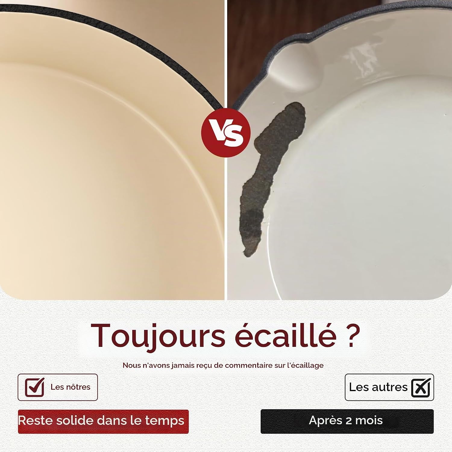 7 Pièces Batterie De Cuisine Induction En Fonte Émaillée | Tous Feux, Induction Et Four, 100% Sans PFOA, PTFE, Plomb, Cadmium, Rétention De Chaleur Maximale Pour Mijoter