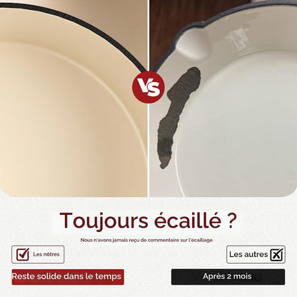 7 Pièces Batterie De Cuisine Induction En Fonte Émaillée | Tous Feux, Induction Et Four, 100% Sans PFOA, PTFE, Plomb, Cadmium, Rétention De Chaleur Maximale Pour Mijoter