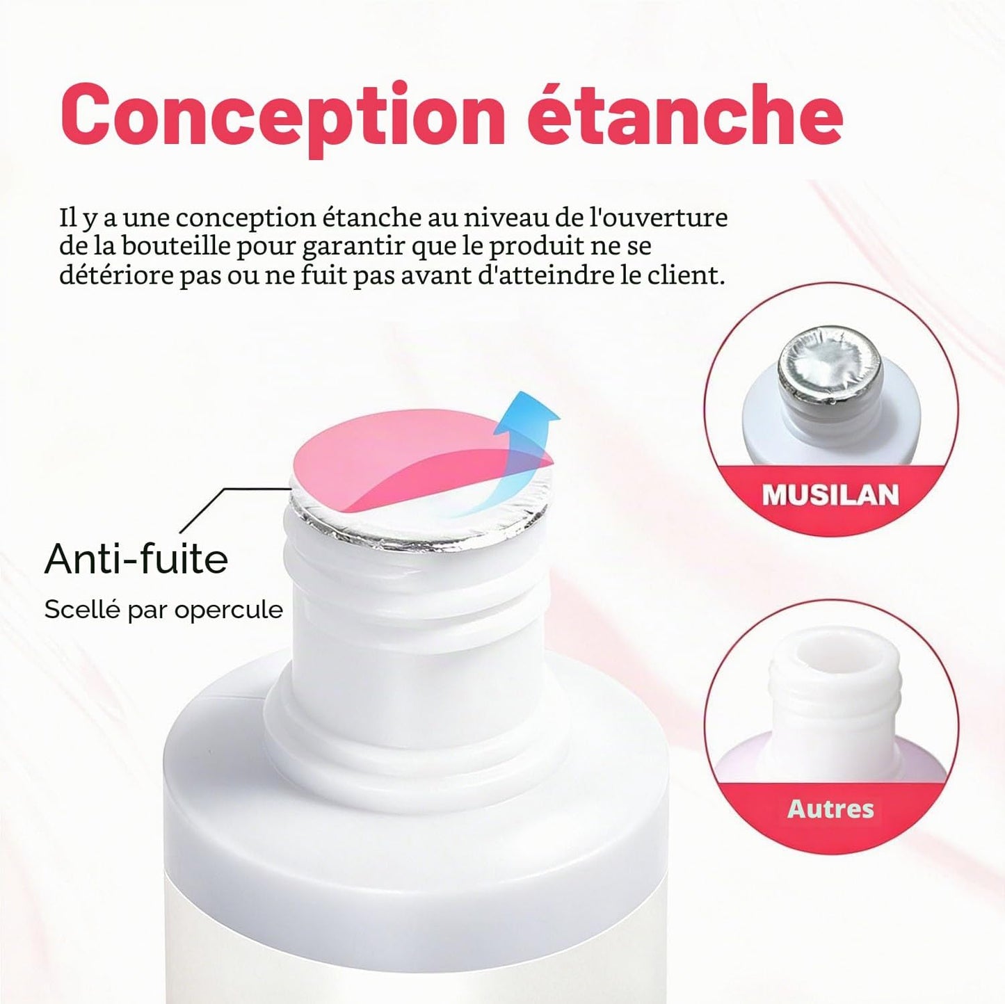 Monomère Liquide Acrylique Pour Ongles Avec 3PCS Pinceaux Ongles | Professionnel Grande Capacité 150Ml Monomère Liquide Acrylique Pour La Conception D'Ongles En Qualité Studio Et Débutant