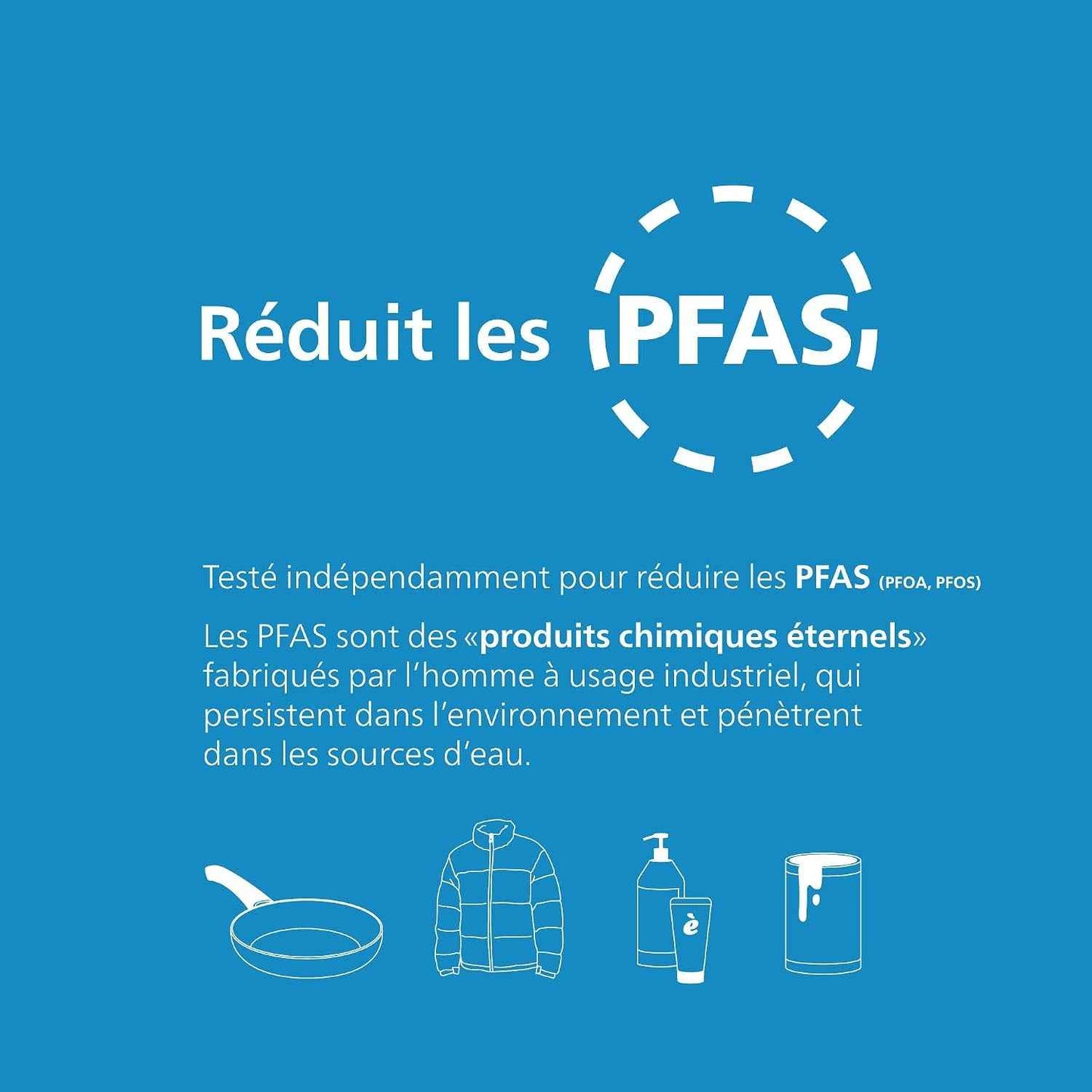Water Cartouches Filtrantes De Rechange Filtration Avancée, Paquet De 12, Réduisent Les MICROPLASTIQUES, Le CHLORE, Le CALCAIRE, Les MÉTAUX LOURDS, Compatible Avec Brita*