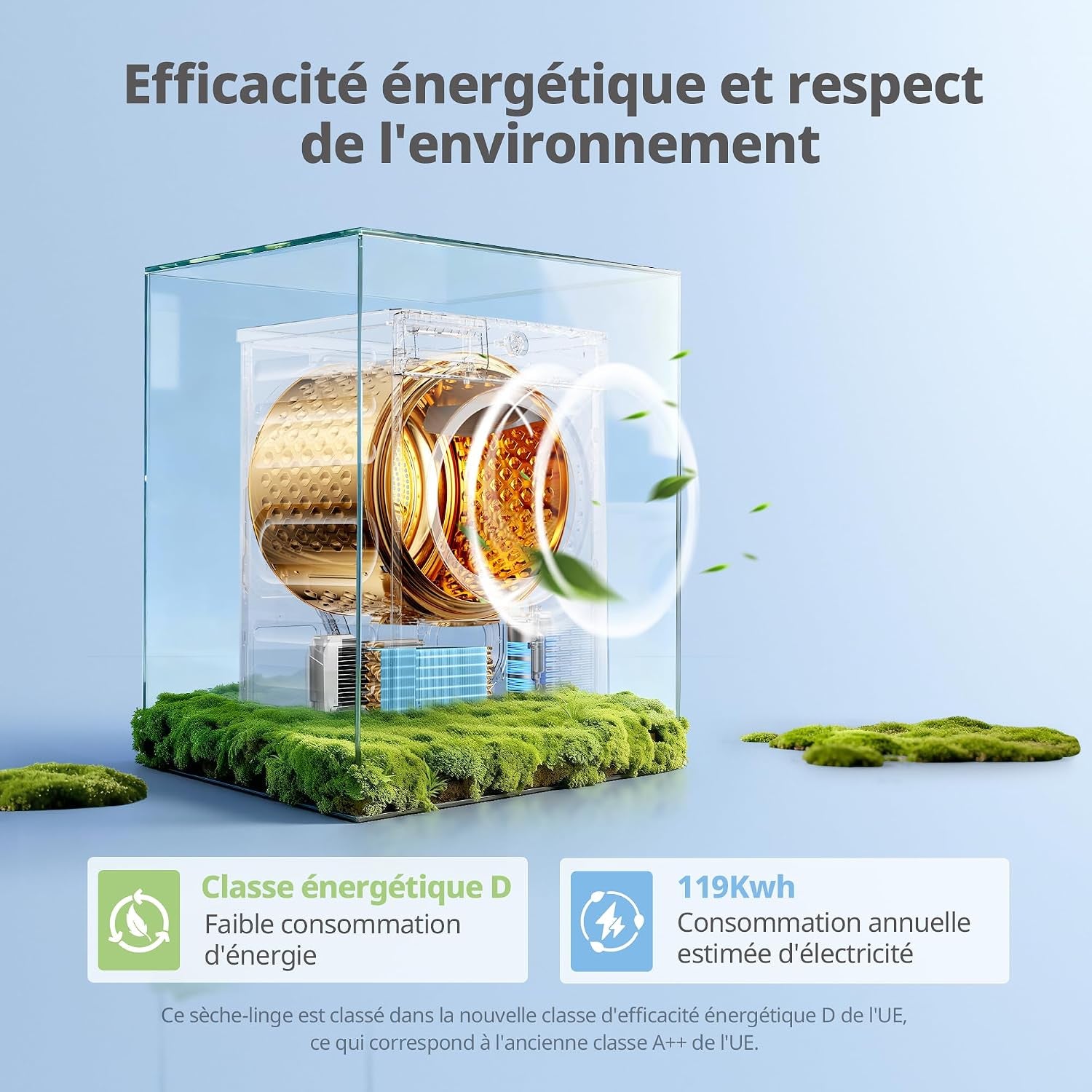 ' Sèche Linge Pompe À Chaleur 8KG Classe D Smart Dry CD08EHP05W | Séchage Rapide, Élimination Des Poils D'Animaux, 15 Programmes, Fonction Anti-Rides, Fonction Rafraîchissante, Blanc