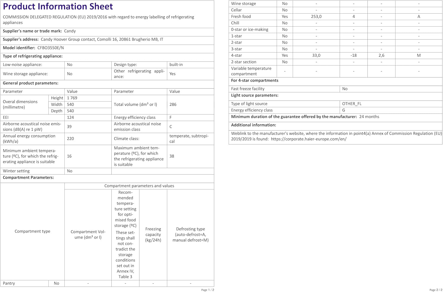 - REF INT 1P  CFBO3550E/N