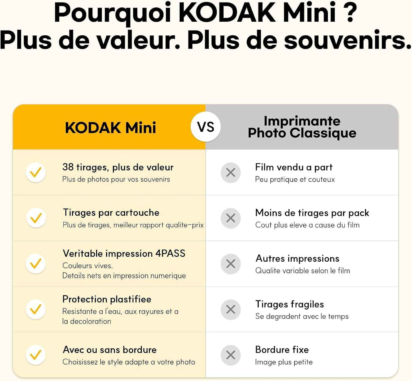 Imprimante Photo Portable  Mini 2 Retro 4PASS (5,3 X 8,6 Cm) + Paquet De 38 Feuilles, Noir | Compatible Bluetooth, Iphone Et Smartphone Android, Résistant Aux Taches, Résistant À L'Eau, Résistant À La Décoloration