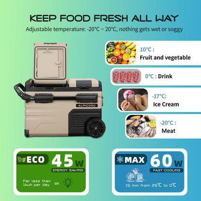 TAW35 Glaciere Portable Réfrigérateur Voiture 35 Liter Camping Congélateur 12/24V Mini Frigo Pour Maison, Bureau Ou Pique-Nique En Plein Air/ -20 À 20℃