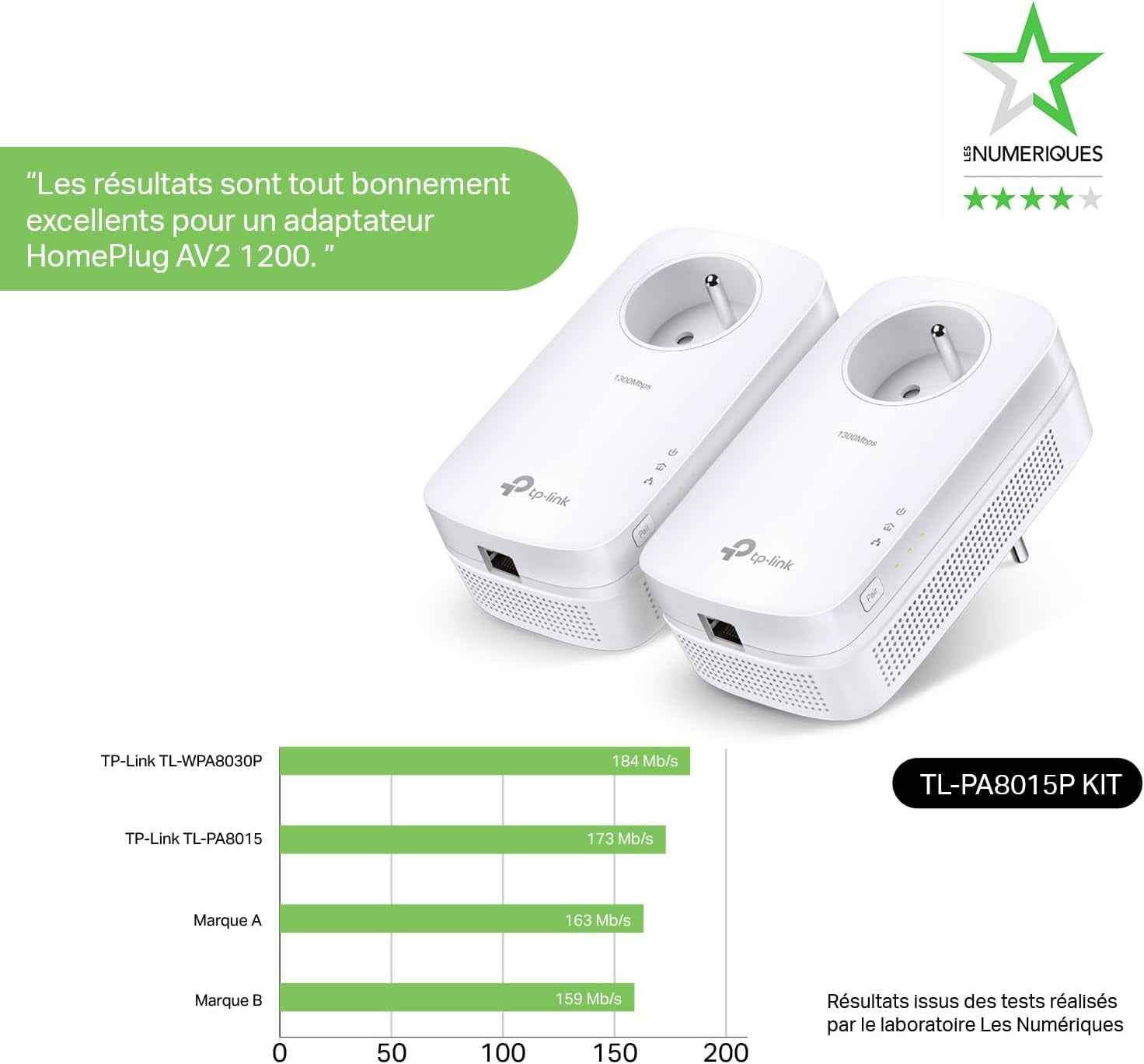 CPL 1300 Mbps Avec 1 Port Ethernet Gigabit Et Prise Intégrée, Kit De 2, 2×2 MU-MIMO - Solution Idéale Pour Profiter Du Service Multi-Tv, 4K Et Des Jeux En Ligne À La Maison (TL-PA8015P KIT) | Compatible Toutes Box Fibre, Plug & Play, Profitez D'Une Connex