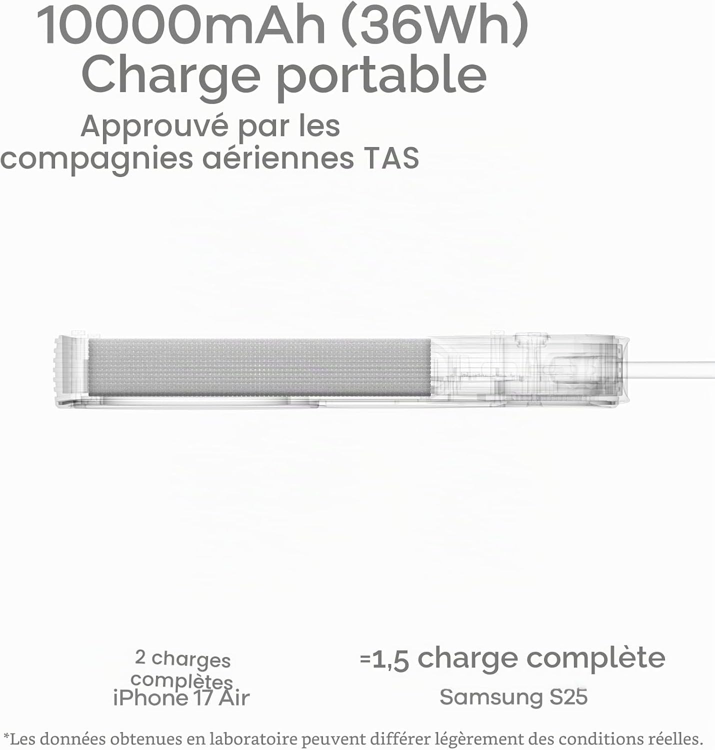 M10 Batterie Externe Magsafe, 10000Mah Chargeur Portable | Câble Rétractable Intégré Batterie Externe Magnétique | Compatible Avec Iphone 17/16, Macbook, Samsung, Apple Watch, Etc