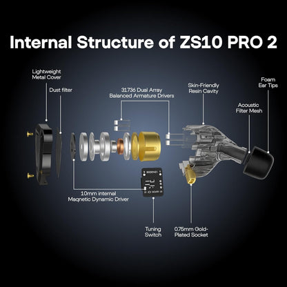 KZ ZS10 Pro 2 in Ear Monitor Écouteurs Filaires Hybrides 1DD+4BA | Avec Commutateur De Réglage À 4 Niveaux, Écouteurs De Jeu Croisés À 3 Voies (Sans Microphone, Noir)