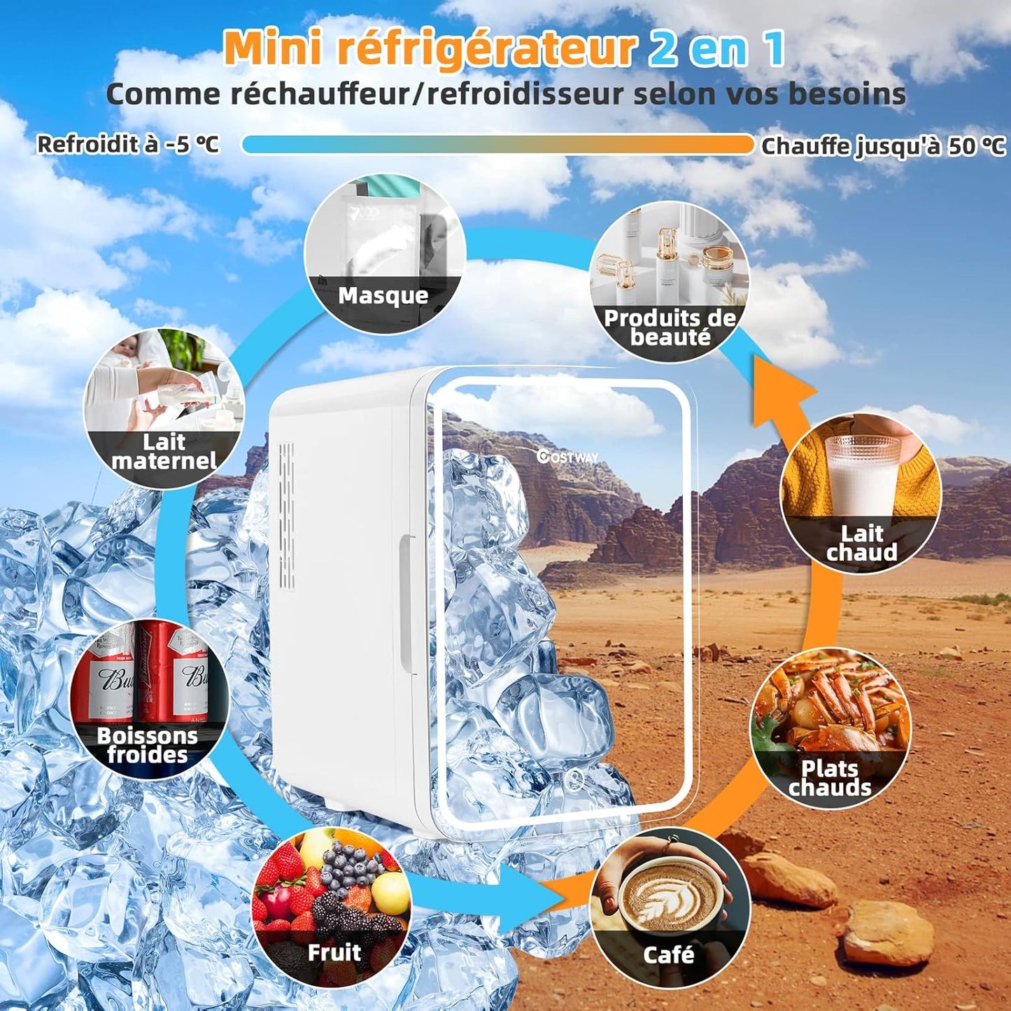 Mini Réfrigérateur 10L Chaud/Froid Portable Avec Miroir LED, Mini Frigo Avec Etagères Amovibles 12V/220V Pour Voiture, Chambre