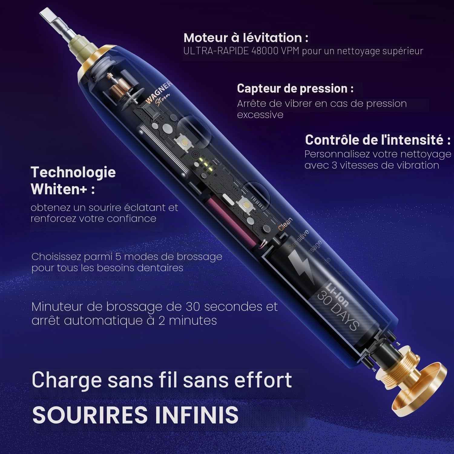 WHITEN+ – Brosse À Dents Électrique Avec Capteur De Pression, 5 Modes, 3 Intensités, 8 Têtes Souples, Moteur Puissant, Étui De Voyage Luxe Inclus (Marine)