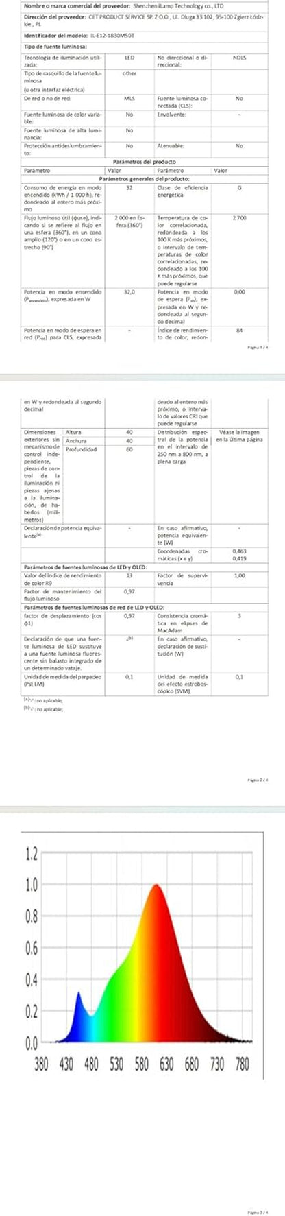 30M Guirlande Guinguette G40 Ip44,Ampoules Incassables