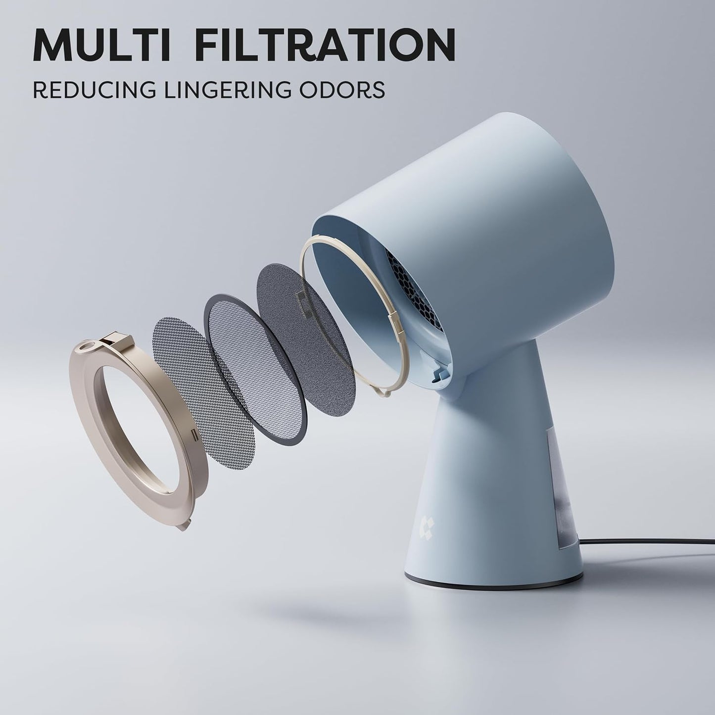 CBPHL01 Mini Hotte Asipirante - Hotte Portable - Aspiration De 120M³/H - Mode Recyclage Avec Filtre À Charbon - Multi-Filtration - 2 Vitesses - Bleu