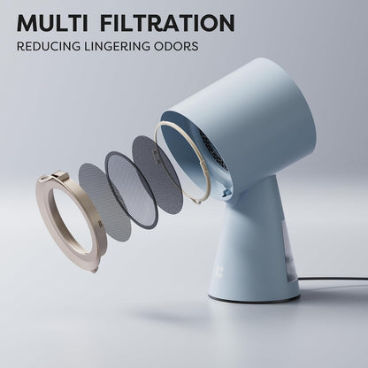 CBPHL01 Mini Hotte Asipirante - Hotte Portable - Aspiration De 120M³/H - Mode Recyclage Avec Filtre À Charbon - Multi-Filtration - 2 Vitesses - Bleu
