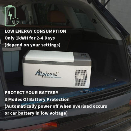 C15 Électrique Réfrigérateur Portable Réfrigérateur De Voiture 12/24V Camping Congélateur Pour Maison,Voiture Ou Camion 20°C À -20°C/15 L