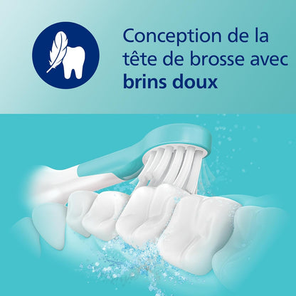 Sonicare for Kids, Brosse À Dents Électrique Sonique Avec Application, Pour Enfant À Partir De 3 Ans, Avec Smartimer Et Quadpacer Pour Un Nettoyage En Profondeur, Turquoise, Modèle HX6322/04