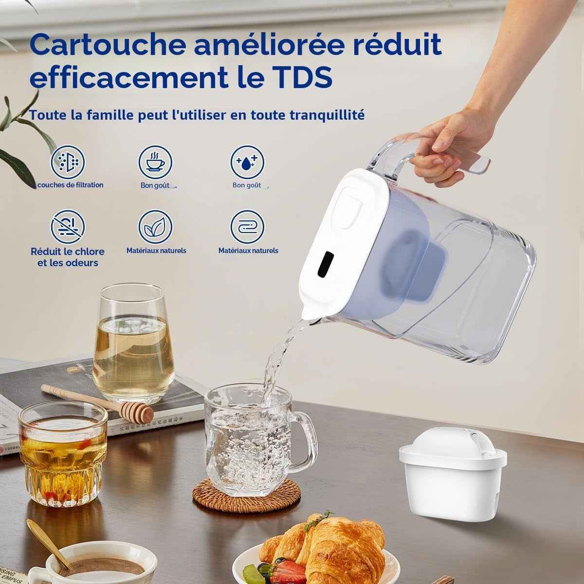 Filtre À Eau De Rechange Pour Bouilloire Brita® Marella® - Cartouches Filtrantes À Eau Compatibles Avec Maxtra+® plus Maxtra Pro® All-In-1, Réduit Les TDS, Les Impuretés (12)