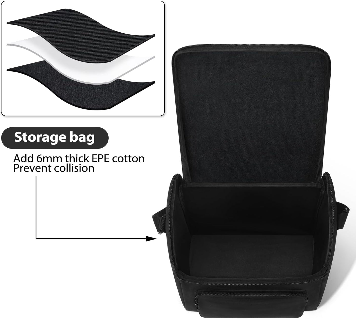 Hzycwgone Sac De Rangement Portable Étui De Transport Housse Pour Mini Frigo Petit Frigo 4L/6 Canettes,Pour Mini Réfrigérateur Voiture,Cosmetique,Chambre,Bureau,Dortoir(Noir)