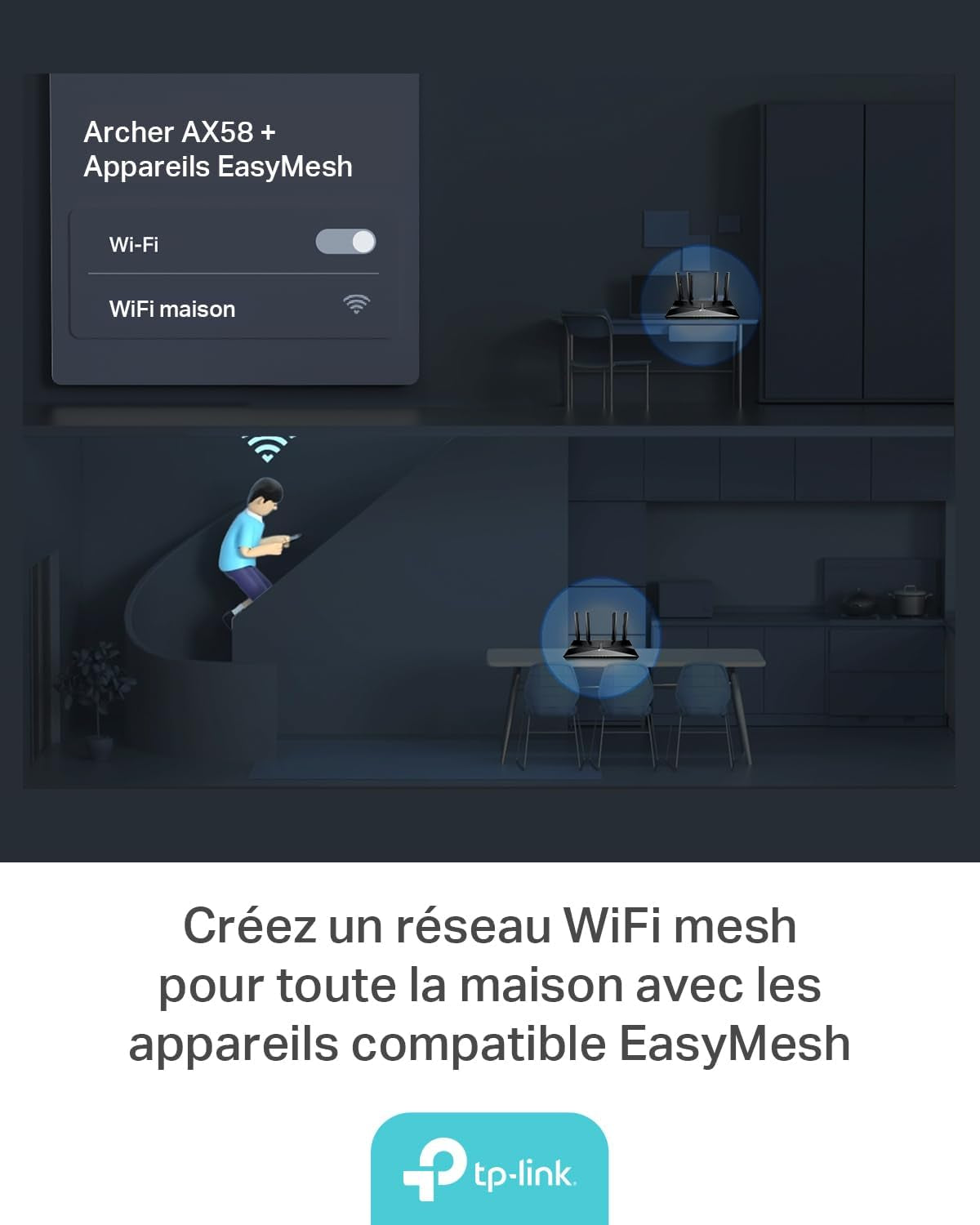 Archer AX58 Routeur Wifi 6, Routeur Wifi AX 3000 Mbps Bi-Bande, 5 Ports Gigabit, 4 Antennes À Haute Performance, WPA3, Contrôle Parental, Easymesh, Antivirus Intégré
