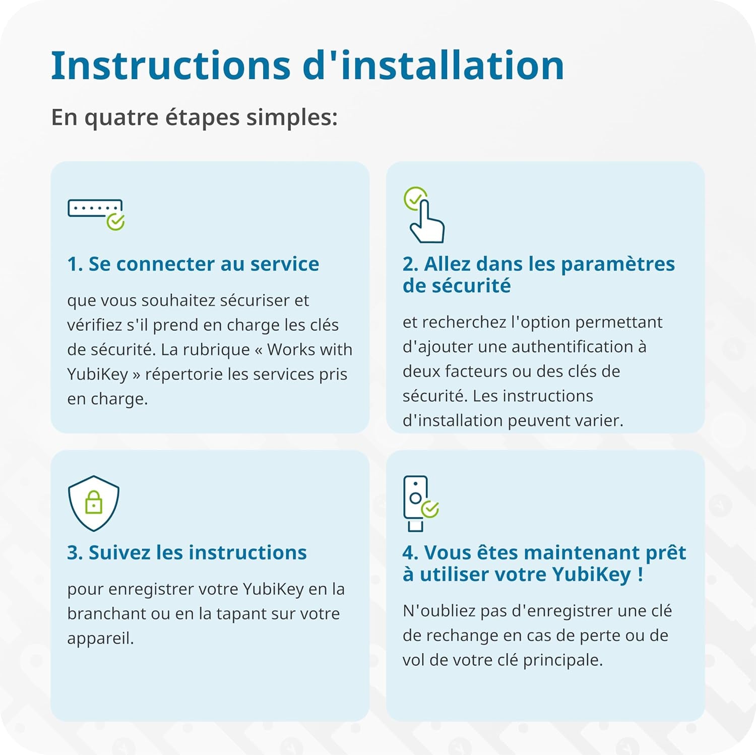 - Yubikey 5C NFC - Clé De Sécurité Pour L'Authentification À Deux Facteurs (2FA), Connexion via USB-C Ou NFC, Certification FIDO - Protection De Vos Comptes En Ligne
