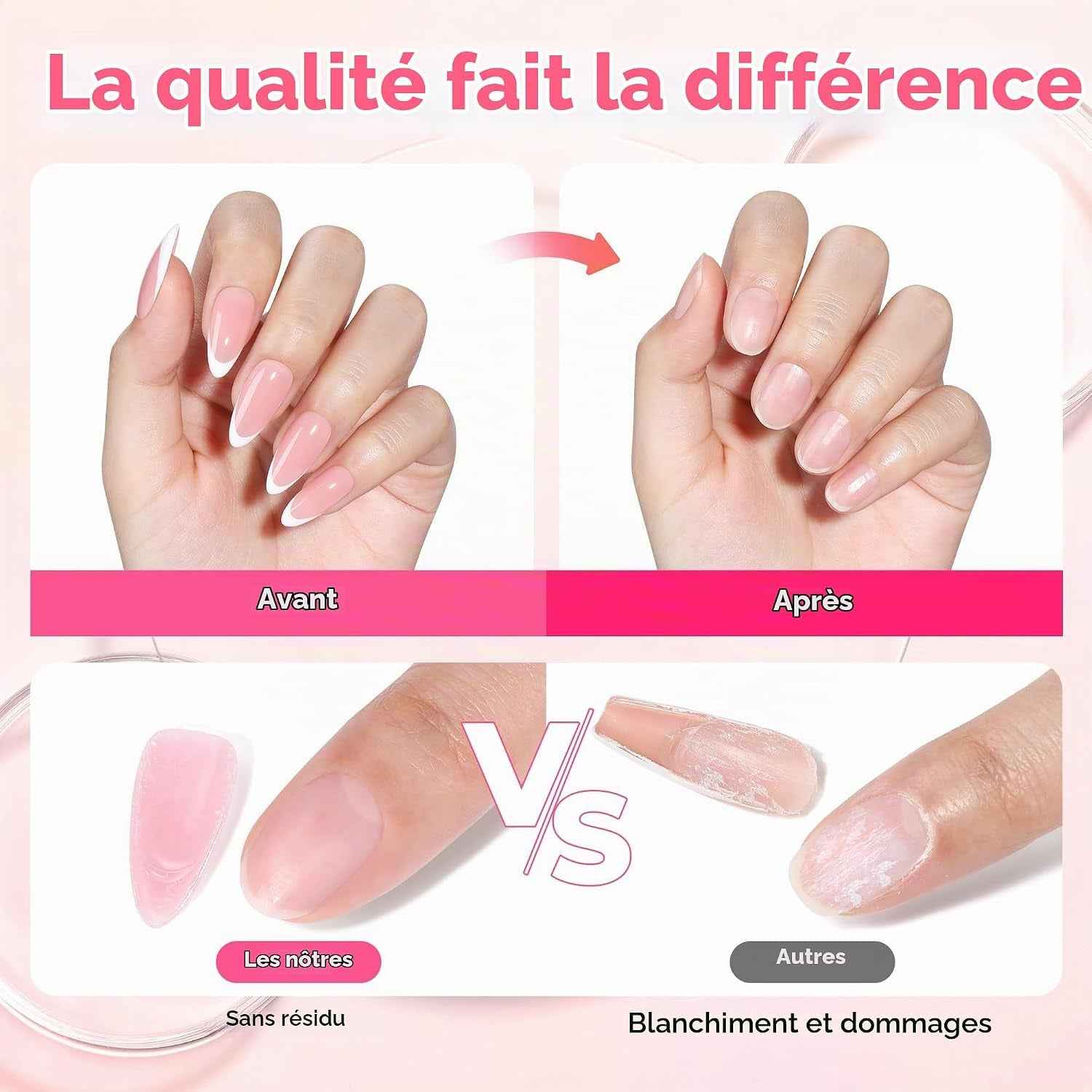 Colle Forte Pour Faux Ongles 15 Ml, 2 PCS Colle Ongle À Séchage Rapide, Sans Lampe UV, Kit Adhésif Pour Extension Acrylique Et DIY