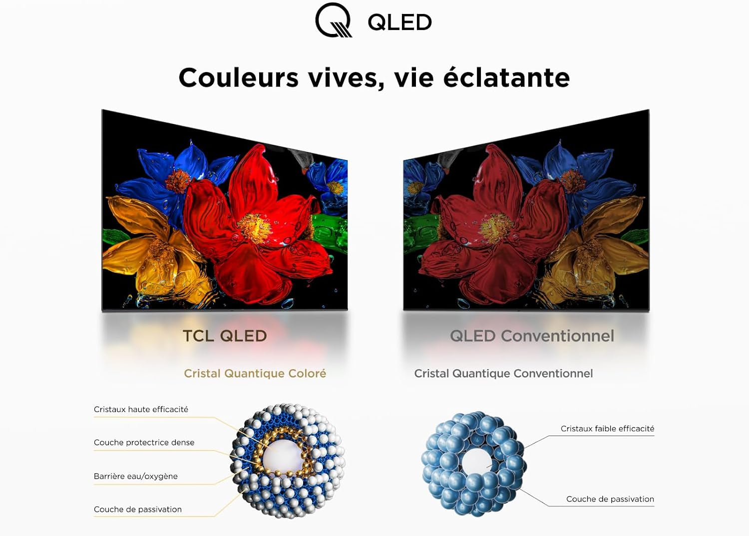 TCL 40V5C – TV QLED Direct LED Smart Full HD 40" Avec Android TV​ & HDR - Compatible Avec Google Cast & Google Home, Design Mince