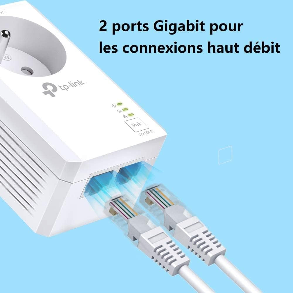 Prise CPL 1000 Mbps, Prise Intégrée, 2 Ports Gigabit,Tl-Pa7027P KIT
