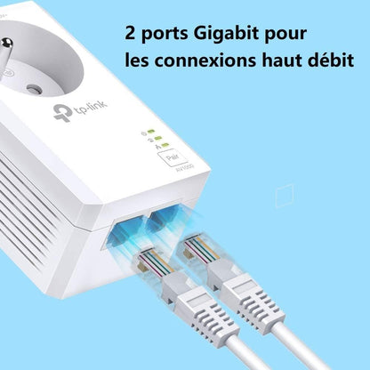 Prise CPL 1000 Mbps, Prise Intégrée, 2 Ports Gigabit,Tl-Pa7027P KIT