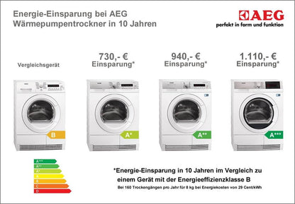 Lavatherm T7768Vih 7358901/A + + +/8 Kg/Électeurs Rotatif Et Touches/Argenté Avec Ökoflow Et Absolutecare Système/Blanc