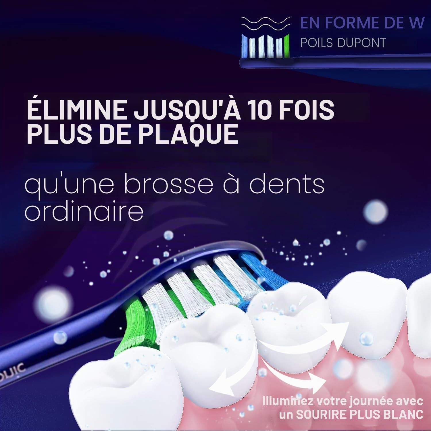 WHITEN+ – Brosse À Dents Électrique Avec Capteur De Pression, 5 Modes, 3 Intensités, 8 Têtes Souples, Moteur Puissant, Étui De Voyage Luxe Inclus (Marine)