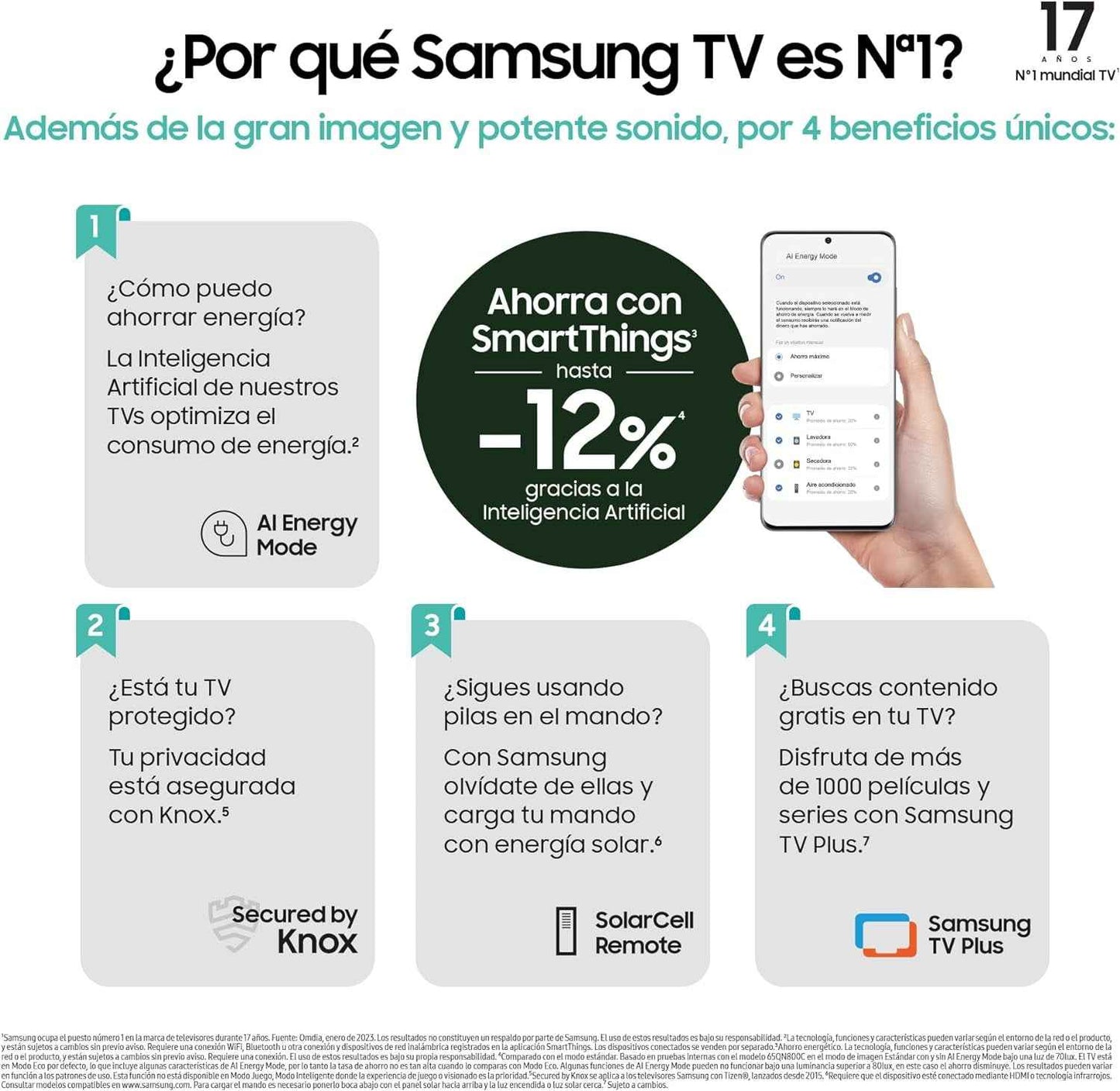 TV the Frame 2023 32 Pouces QLED TQ32LS03C, Écran Full HD Sans Reflets, Téléviseur Cadre Photo, Smart TV, Accès Art Store, Technologies OTS Lite Et Q-Symphony, Accroche Murale Et Pieds Inclus