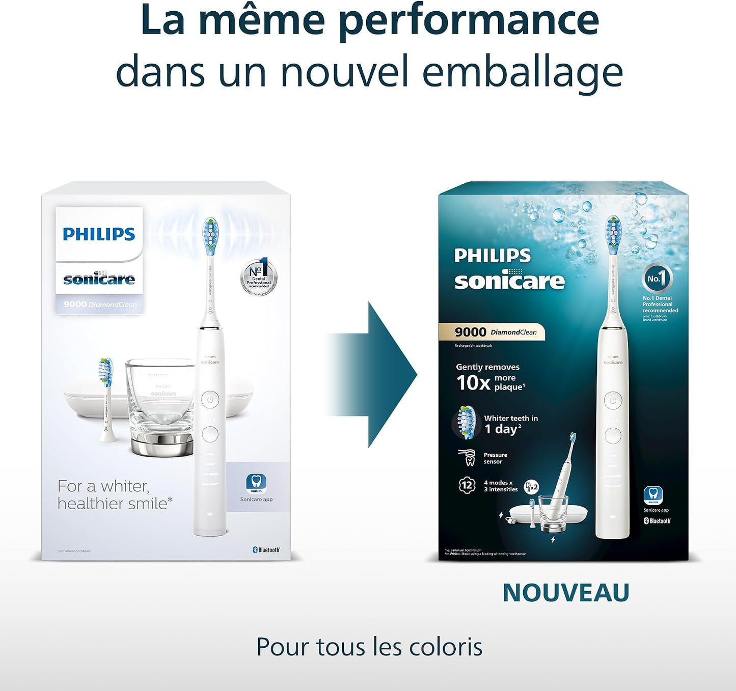 Diamondclean 9000 - Brosse À Dents Électrique, 4 Modes De Brossage, 3 Niveaux D'Intensité, Capteur De Pression, Connecté À L’Application, Étui De Voyage USB, Blanc, Modèle HX9911/27