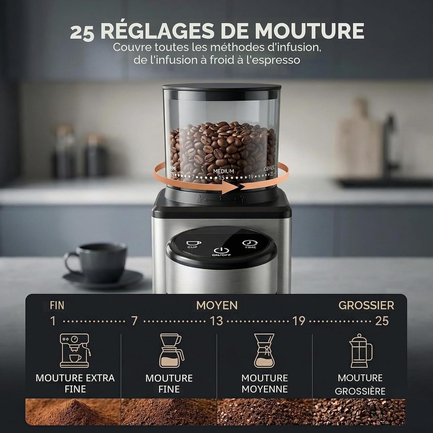 Moulin À Café Électrique Avec Broyeur Conique, 25 Degrés De Broyage, Pour Expresso, Filtre Et Moka, Moulin À Café Silencieux Avec 2 À 12 Tasses, Broyeur En Acier Inoxydable, Affichage LED