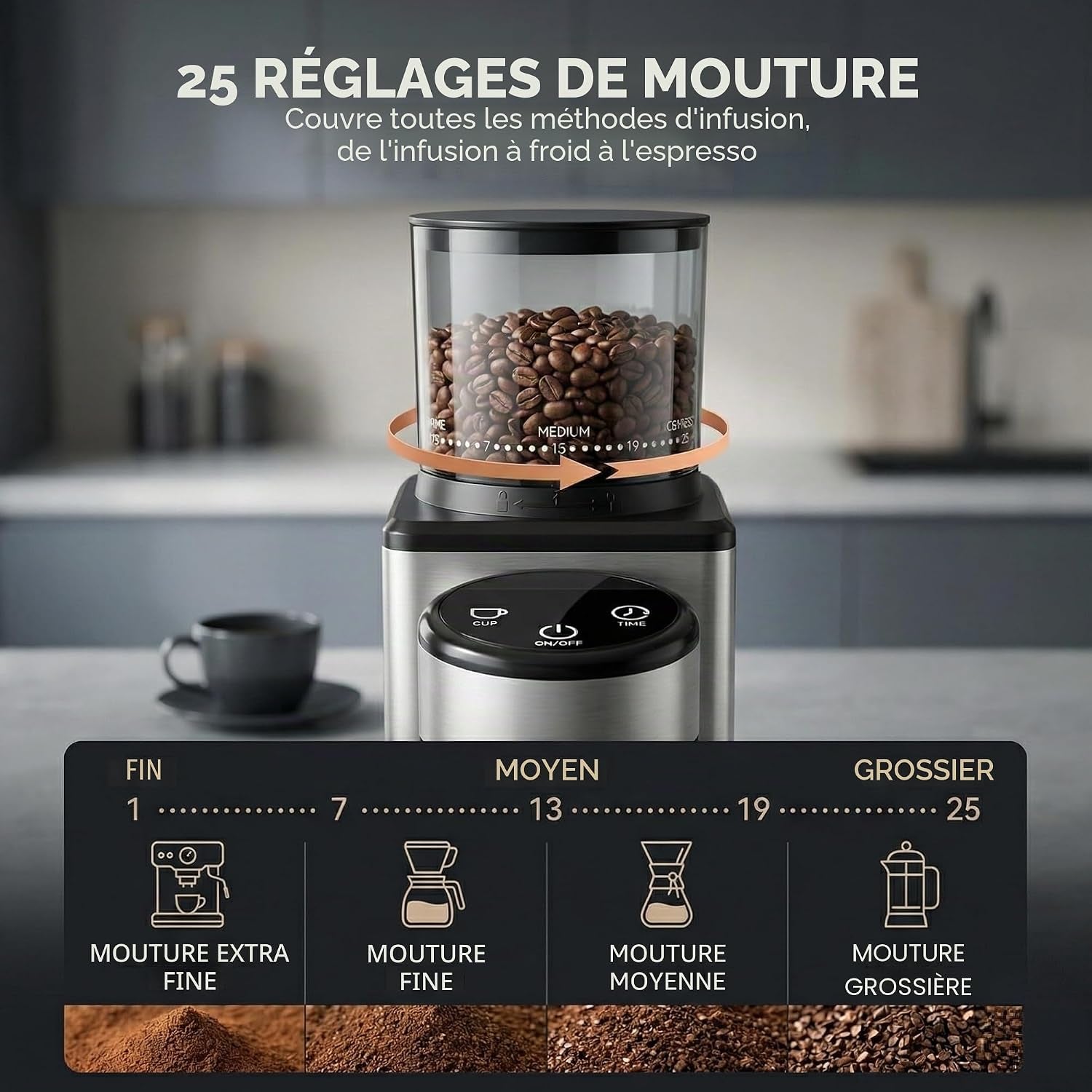 Moulin À Café Électrique Avec Broyeur Conique, 25 Degrés De Broyage, Pour Expresso, Filtre Et Moka, Moulin À Café Silencieux Avec 2 À 12 Tasses, Broyeur En Acier Inoxydable, Affichage LED